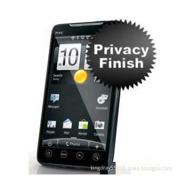 Blackberry HTC iphone privacy screen protector